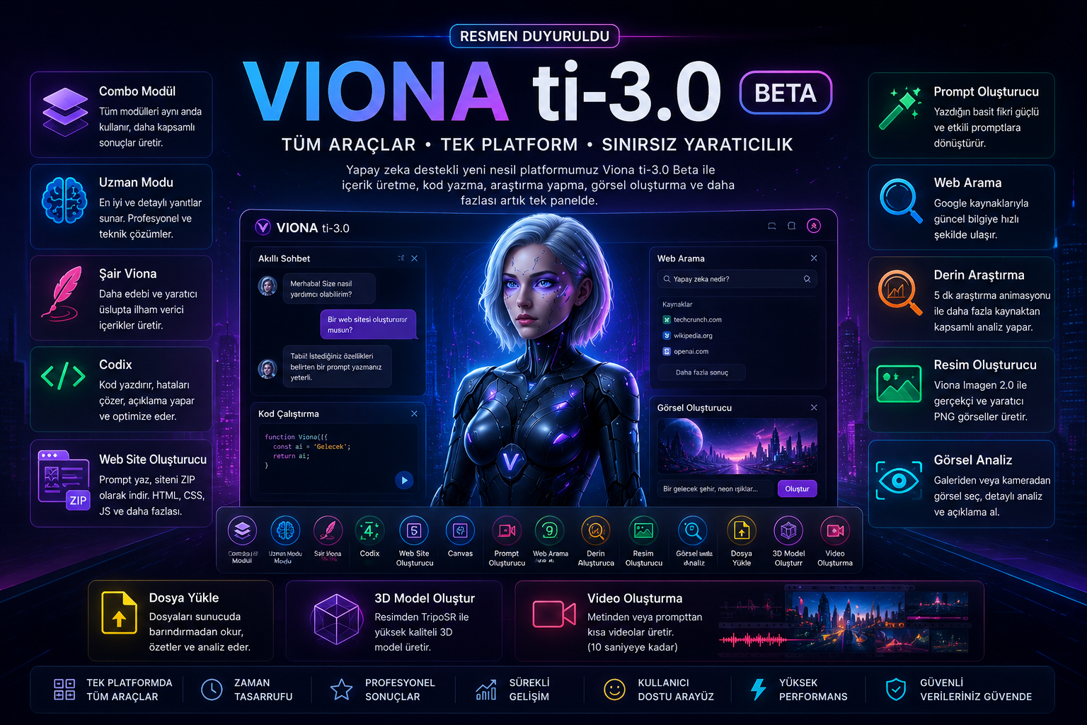Viona ti-3.0 Beta Yayınlandı: Tüm Araçlar ve Yenilikler
